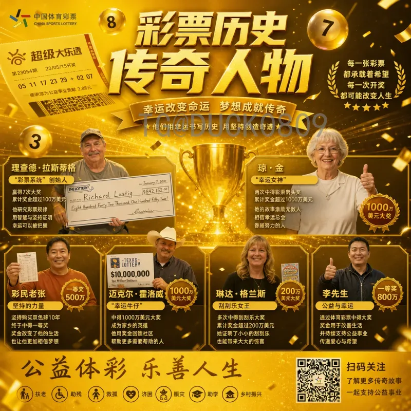 2026美加墨世界杯分组抽签安排全解析:规则、流程与看点